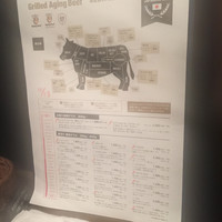 熟成和牛ステーキグリルド エイジング・ビーフ 横浜店 - 