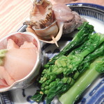 根津 たけもと - その日のお通し