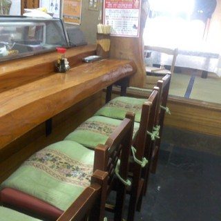 個室あり 和田町 鶴ヶ峰でランチに使えるお店 ランキング 食べログ 個室あり 和田町 鶴ヶ峰でランチに使えるお店 ランキング 食べログ