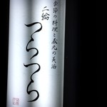 つらつら - 161129長野　つらつら　看板