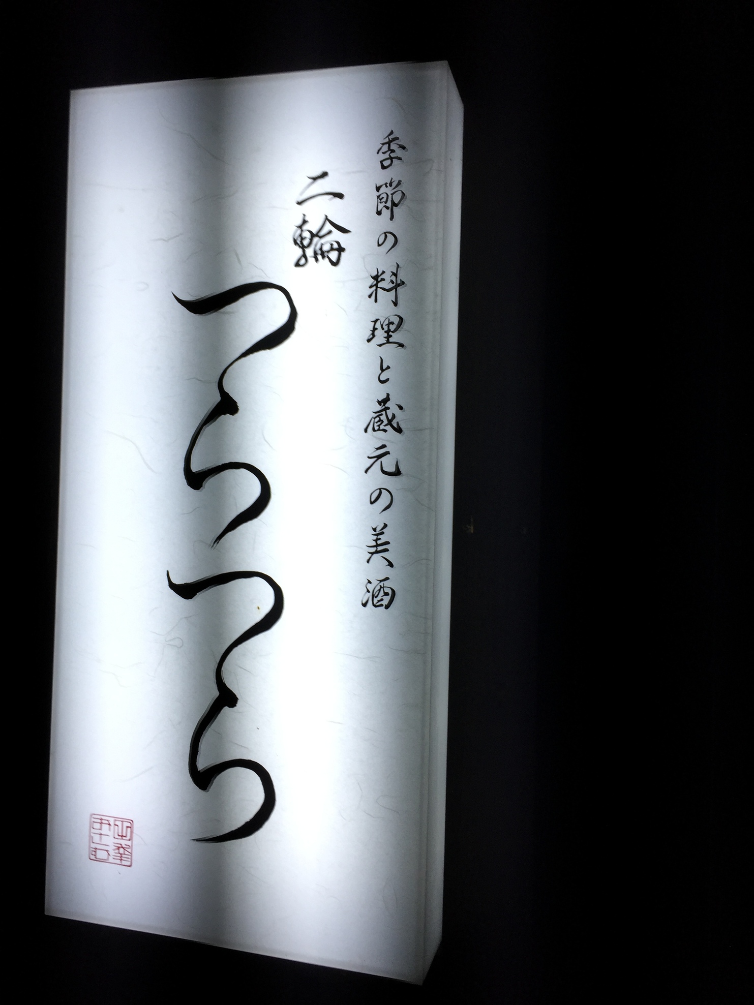 つらつら name=