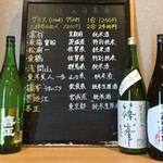 集う亭 まつもと - 本日の日本酒20161212