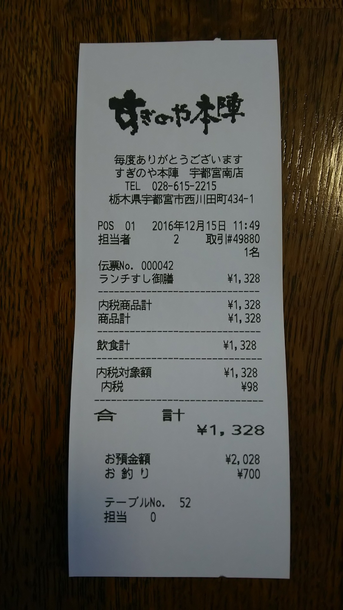 すぎのや本陣 宇都宮南店 name=