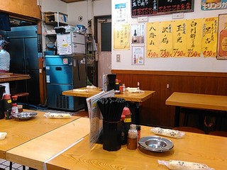 西船橋駅周辺の居酒屋 一人飲みからデートまで人気の16選 食べログまとめ 西船橋駅周辺の居酒屋 一人飲みからデートまで人気の16選 食べログまとめ