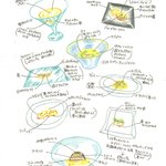 IL TEATRINO DA SALONE - 2010/12　手書きのメニュー