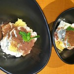 金獅子のヤキニク 清田本店 - 