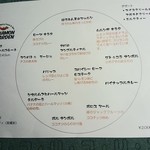 シナモンガーデン - 月に１度か２度しあわせスペシャルプレート(税込２０００円)をやるそう。