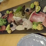 厳選日本酒と季節の和食居酒屋 彩貴 - 