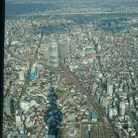 スカイレストラン634 - 