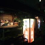 ひょうたん - 店舗