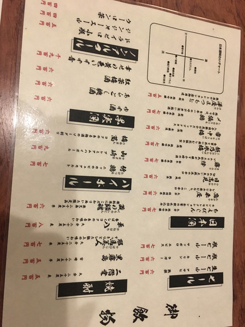 メニュー写真 おおいた花山椒 大分 懐石 会席料理 食べログ