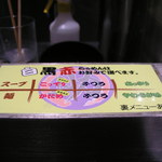 三代目○助 - 裏メニューってなんだっ？！