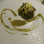 オルト - うつくしい絵のようでうすね