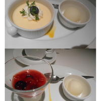 GINTO 池袋店 - 