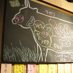 炭火焼肉ホルモン390 - 