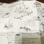 ラ・ローザンヌ - 