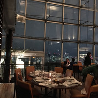RESTAURANT LUKE with SKY LOUNGE - 