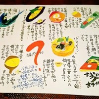 入道 - おしながき