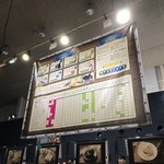 ドラゴンクエストミュージアム - 