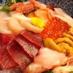 那珂湊駅でおすすめのグルメ情報をご紹介 食べログ