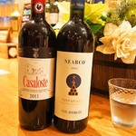 トラットリア・アルモ - グラス赤ワイン・・・どっちにしようかなぁ・・・