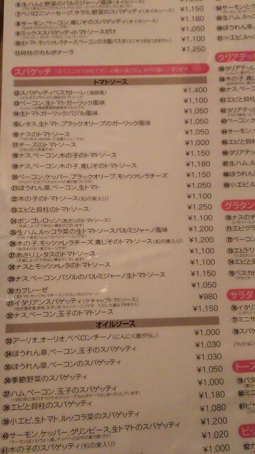 ピアノ演奏 By Aiko シャンドール 青山 パスタ 食べログ