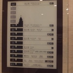 Mimatsu - ホテル案内図