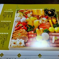 日本料理 銭屋 - お料理の説明書