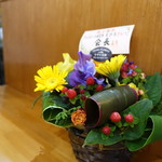 チョコレート研究所 - 