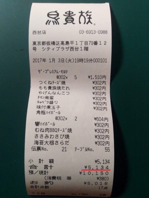 17 01 03 営業してました By 117ok 鳥貴族 西台店 西台 焼鳥 食べログ
