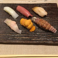 みむら - 