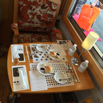 로쿠몬 - 乗車時のセッティング