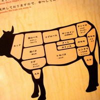 焼肉 矢澤 東京 - 