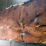 赤羽餃子センター - このメニューの汚れっぷりに惚れ惚れ…