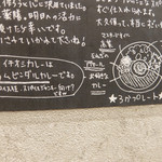 SPICY CURRY 魯珈 - 