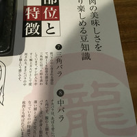 焼肉の龍園 小倉本店 - 