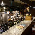 Meat Winery - 