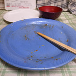 ほらふき男爵 - ジロリアンとしては余裕で完食（2017年1月8日）