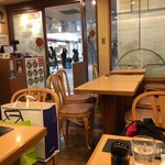 midou - 小さな店です