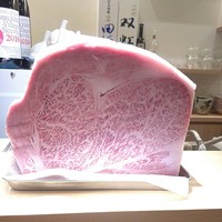 東京肉しゃぶ家 - 