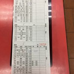 厚得福湯包麵食專賣店 - メニュー