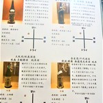 はてなのちゃわん - いろんな日本酒があります