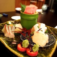 人形町今半 上野広小路店 - 