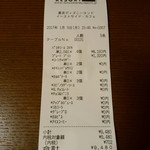 イーストサイド・カフェ - レシート。TDL内レストランにしてはＣＰいいね。