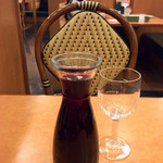 Saizeriya - いつもの「ワイン デカンタ250ml赤」(200円)。