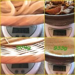 本手打ちうどん庄司 - 