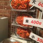 スパゲッティーのパンチョ 池袋店 - 