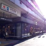 CURRYSHOP 井上チンパンジー - 中目黒駅