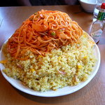 リバーサイド - 布佐駅前交番ｽﾍﾟｼｬﾙ大盛り