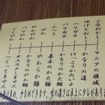 Hakata Nagahama Ra-Men Rokkaku Dou - 